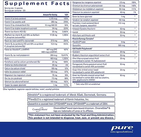 Polyphenol Nutrients