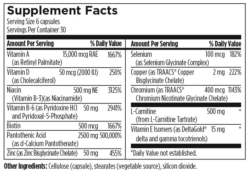 Acnutrol