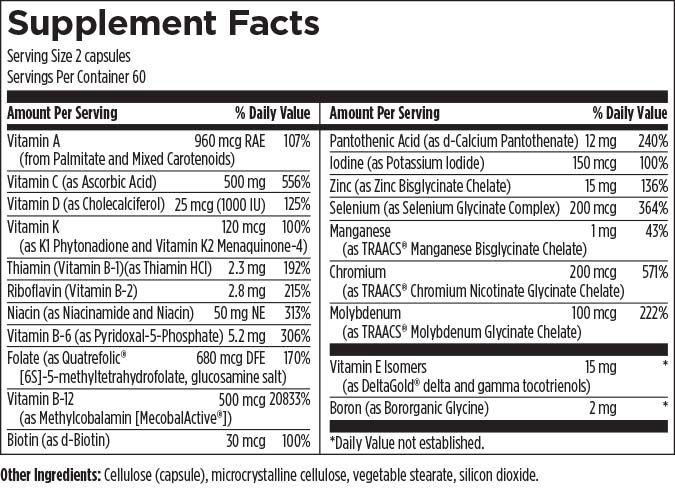 Twice Daily Multi™