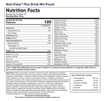 NutriClear® Plus