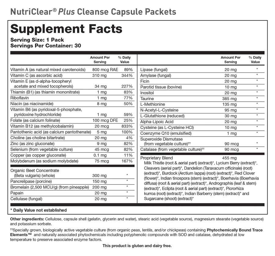 NutriClear® Plus