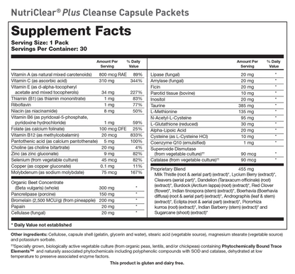 NutriClear® Plus
