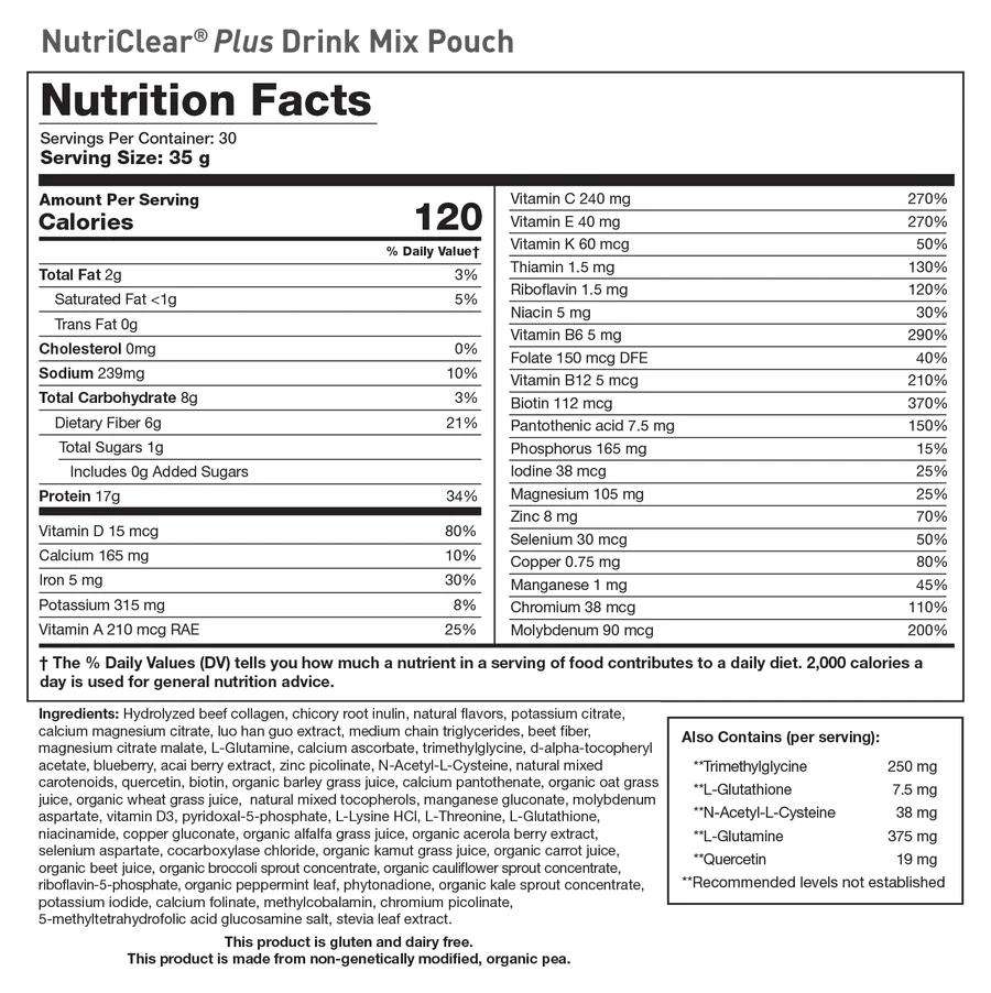 NutriClear® Plus