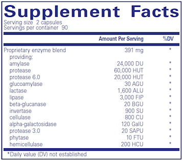 Digestive Enzymes Ultra