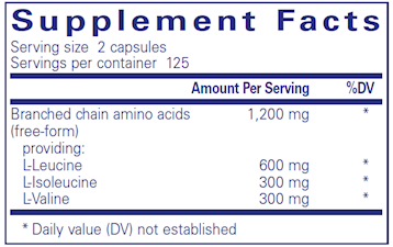 BCAA Capsules
