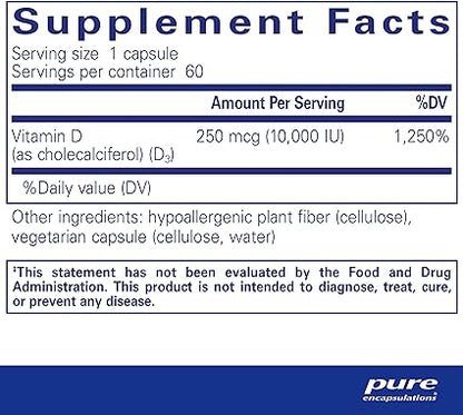 Vitamin D3 250 mcg (10,000 IU)
