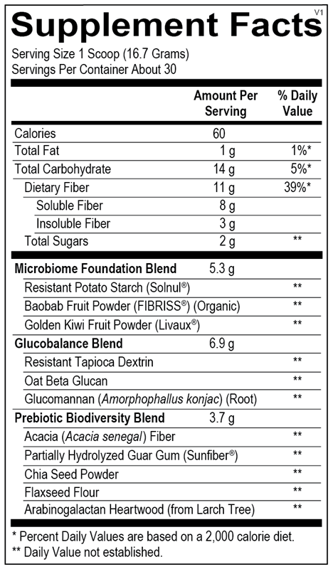 Vita GI Fiber