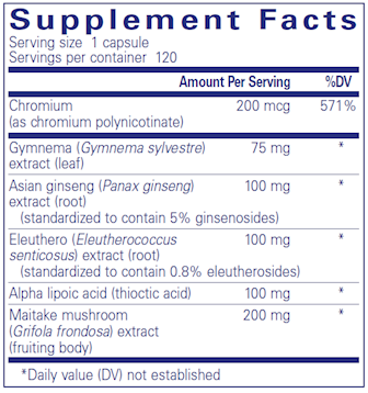 Glucose Support Formula