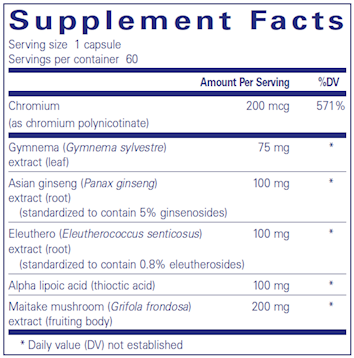 Glucose Support Formula