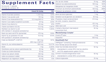Women's Nutrients