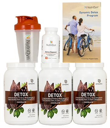 Dynamic Detox Program 28 Day - Chocolate