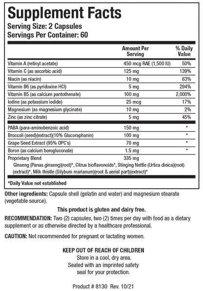 Hormone Balance & Protect